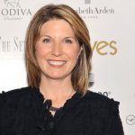 Nicole Wallace body measurements facelift boob job
