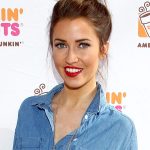 Kaitlyn Bristowe Cosmetic Surgery Lips Botox Fillers