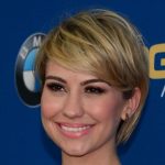 Chelsea Kane Plastic Surgery Procedures